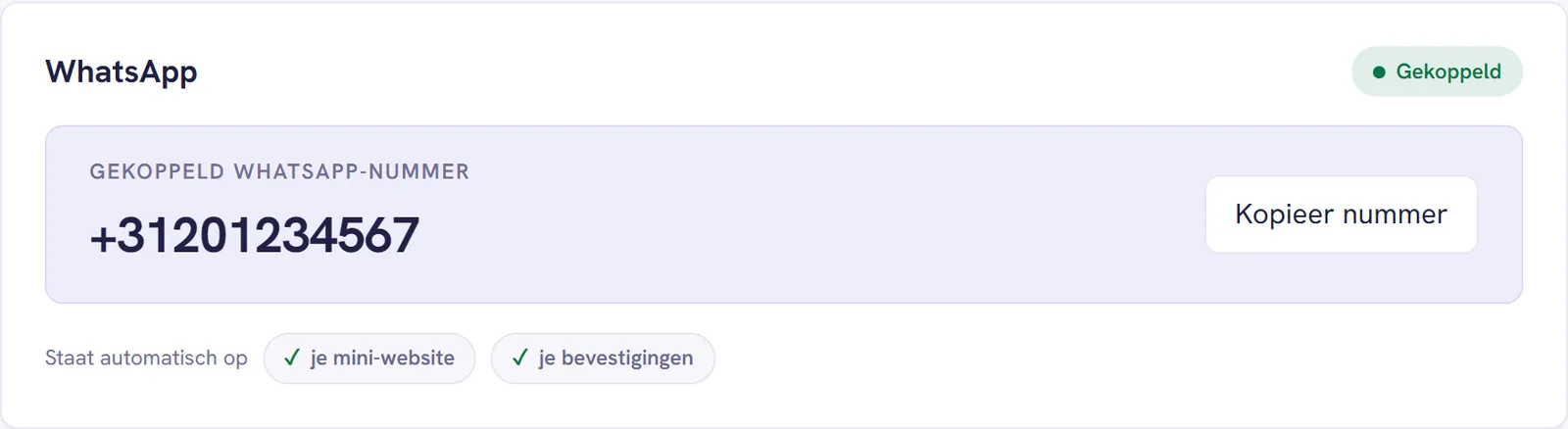 De WhatsApp-kaart met de groene status Gekoppeld, het gekoppelde nummer met de knop Kopieer nummer, en de regel Staat automatisch op met je mini-website en je bevestigingen